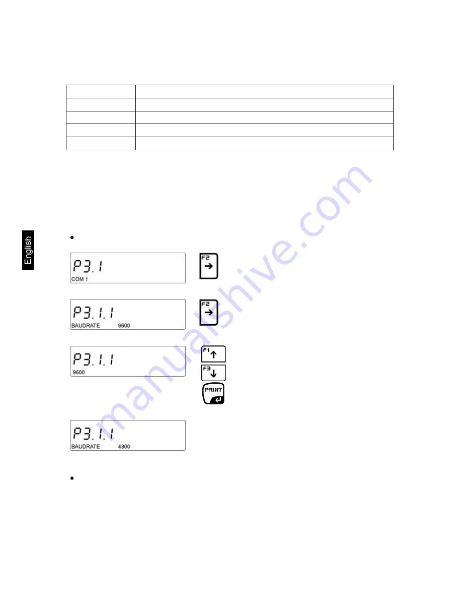 KERN ILJ 25K-4CM Operating Manual Download Page 84