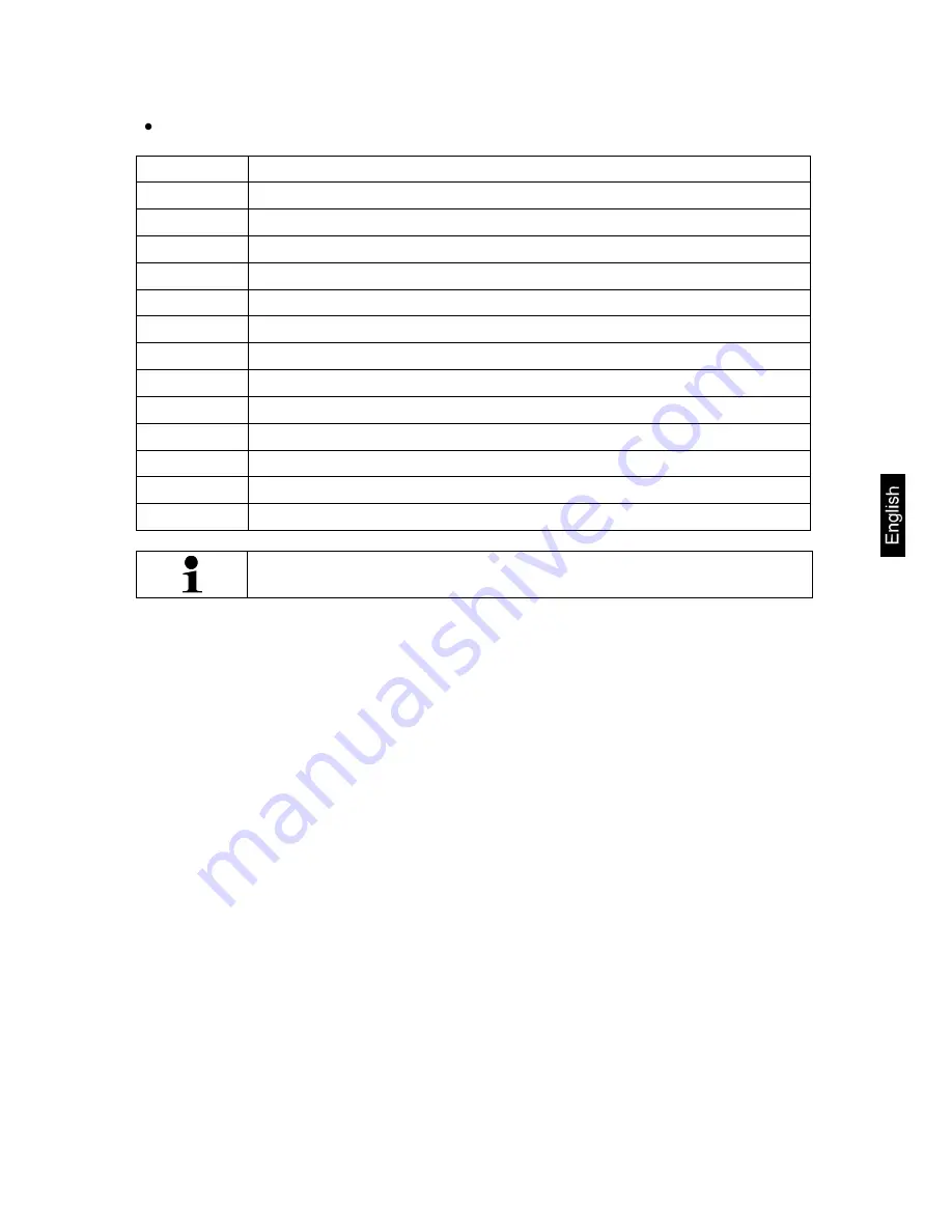 KERN ILJ 25K-4CM Operating Manual Download Page 87