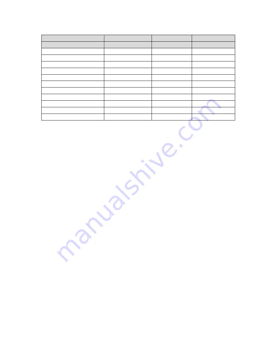 KERN MBC M Service Manual Download Page 9