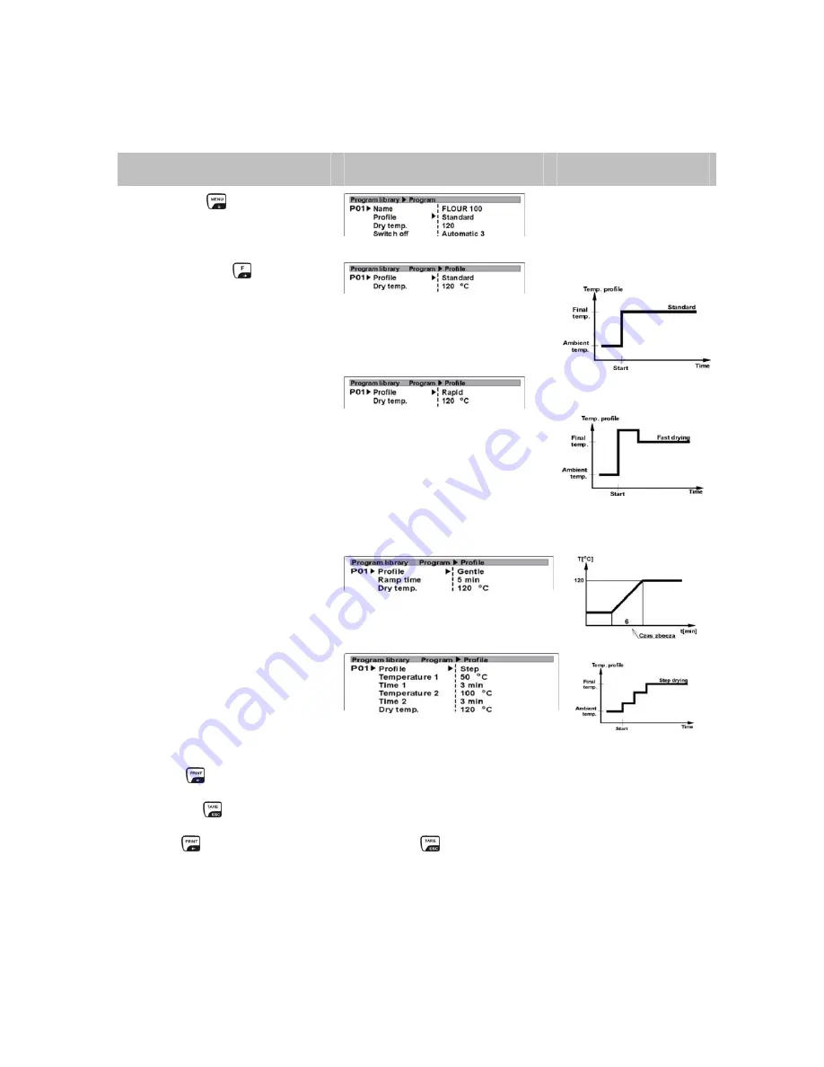 KERN MLS 50-3HA160 Instruction Manual Download Page 44