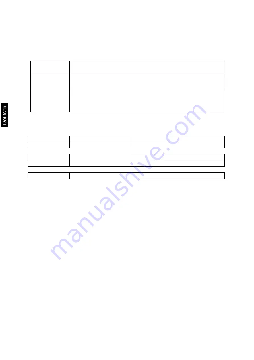 KERN MPE 250K100HM Operating Instructions Manual Download Page 48