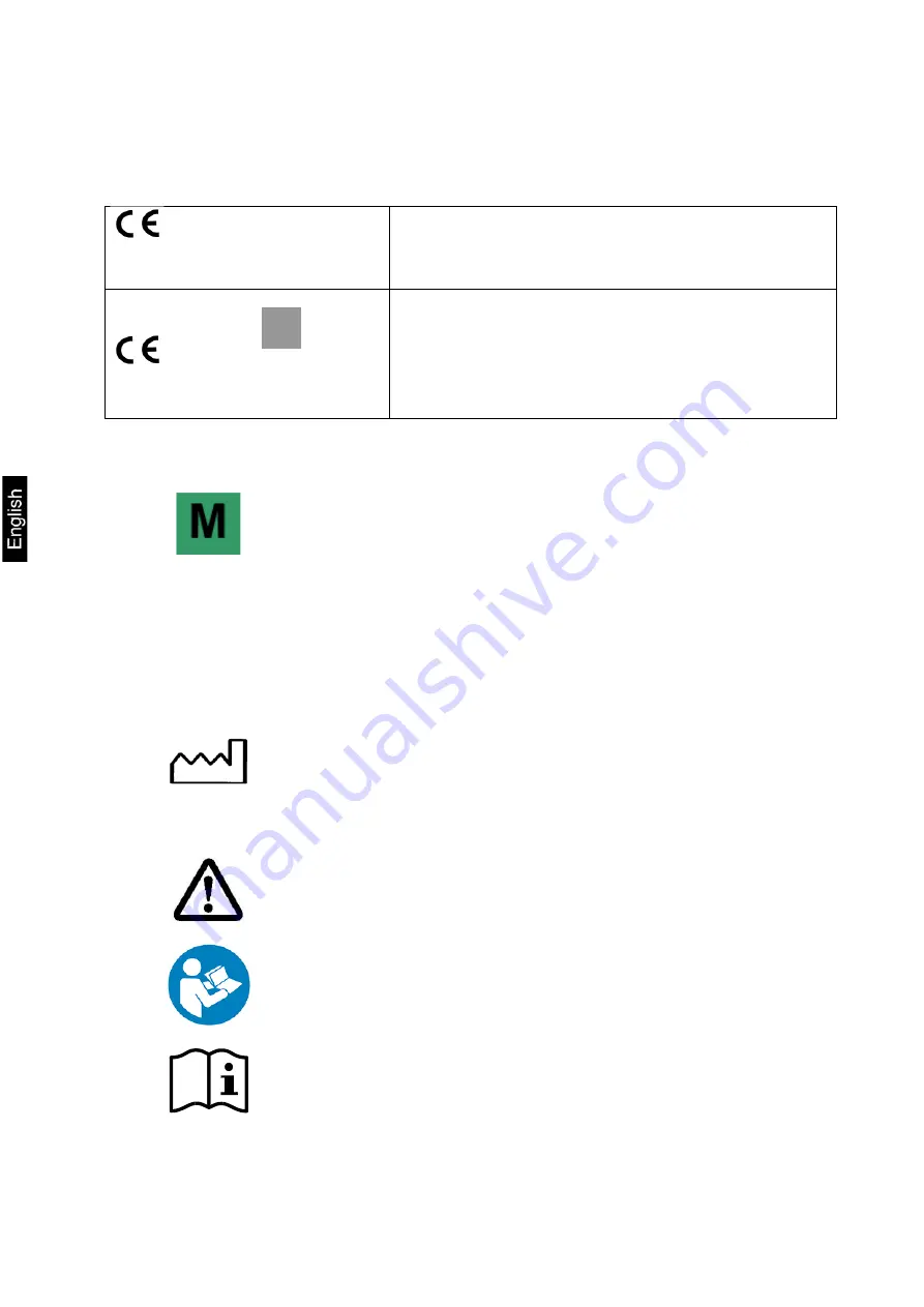 KERN MPE 250K100HM Operating Instructions Manual Download Page 64