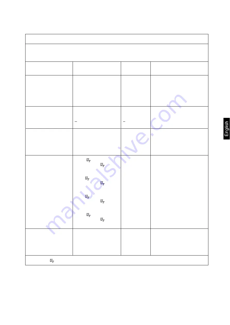 KERN MPE 250K100HM Operating Instructions Manual Download Page 77