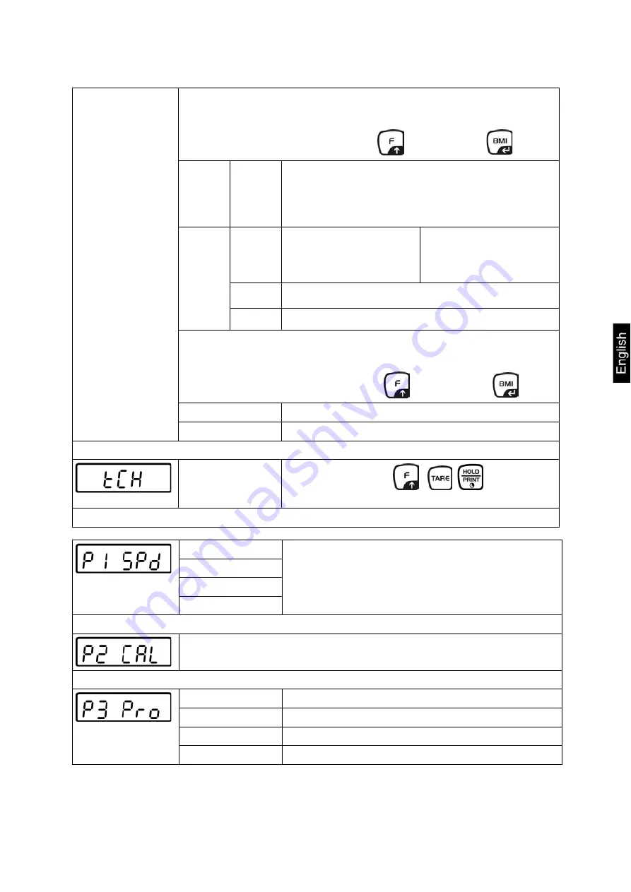 KERN MPE 250K100HM Operating Instructions Manual Download Page 99