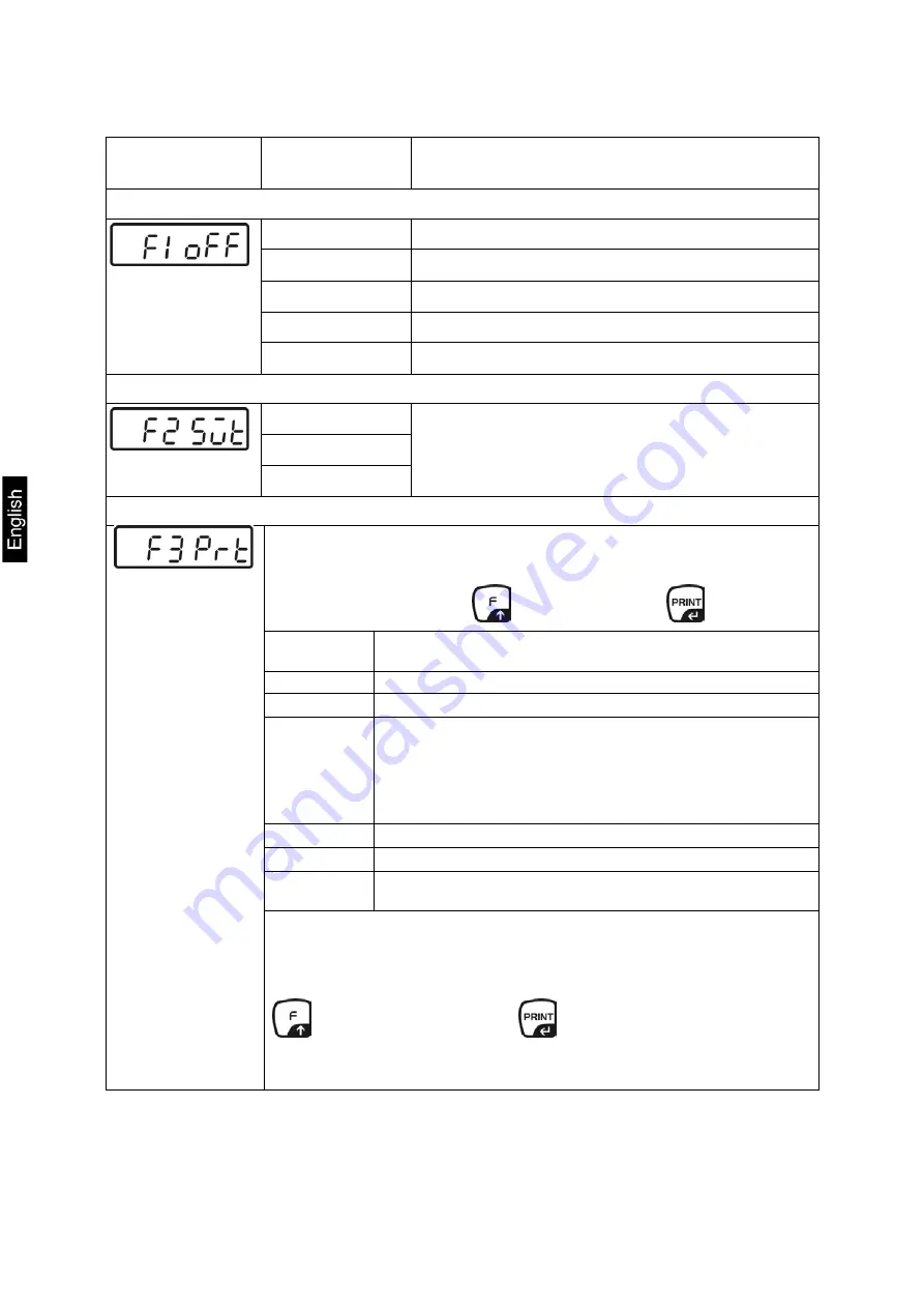 KERN MPE 250K100HM Operating Instructions Manual Download Page 100