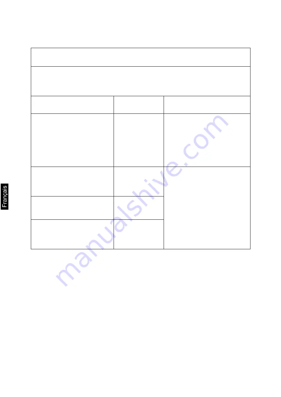 KERN MPE 250K100HM Operating Instructions Manual Download Page 130