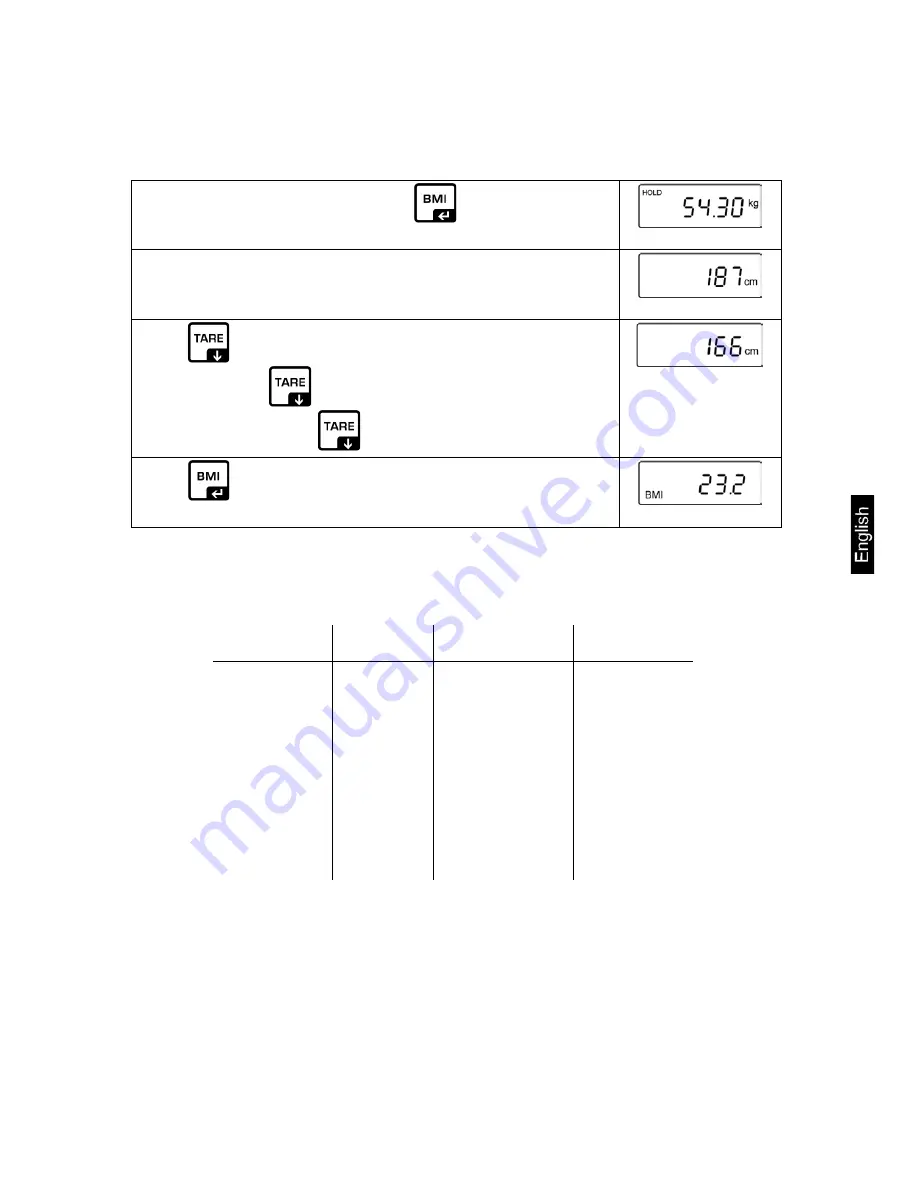 KERN MPL 200K-1P Operation Manual Download Page 15