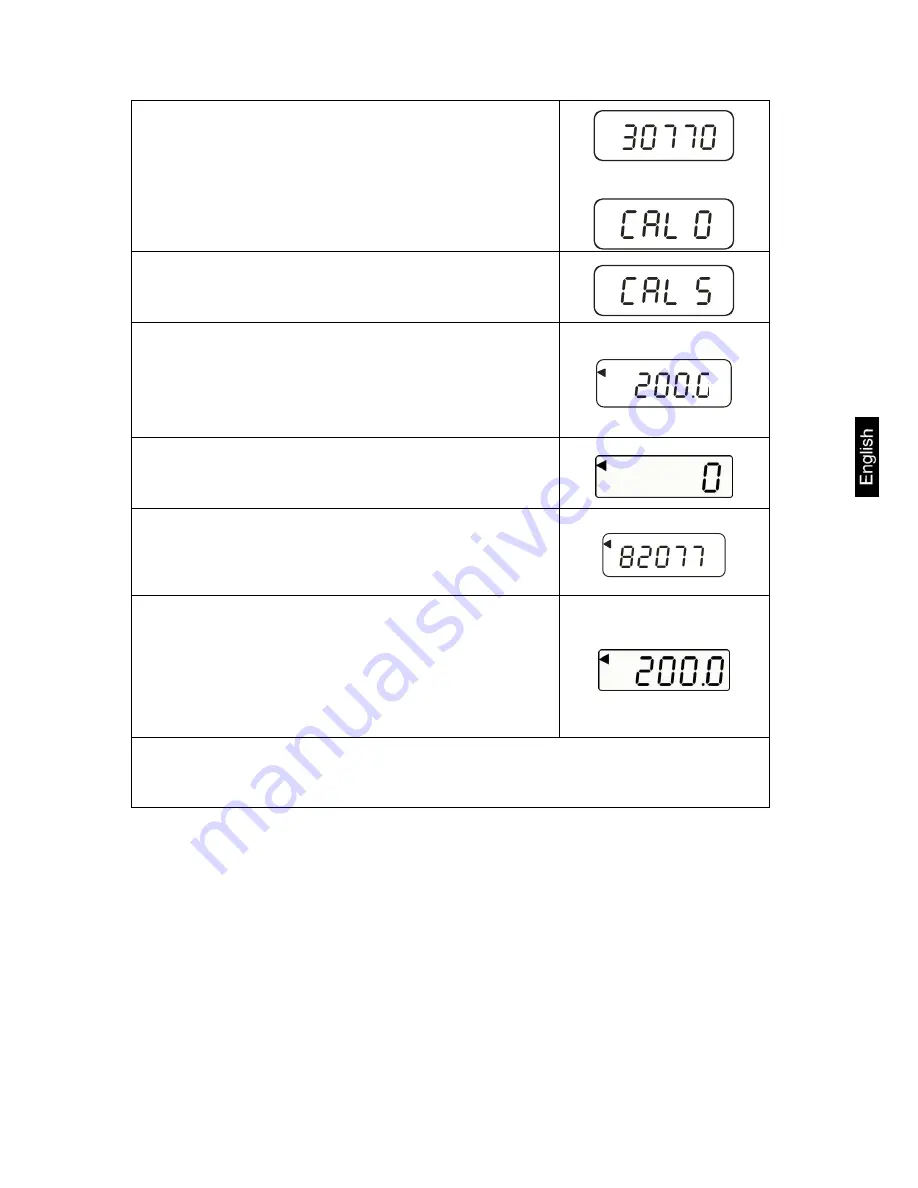 KERN MPS_M Operating Instructions Manual Download Page 41