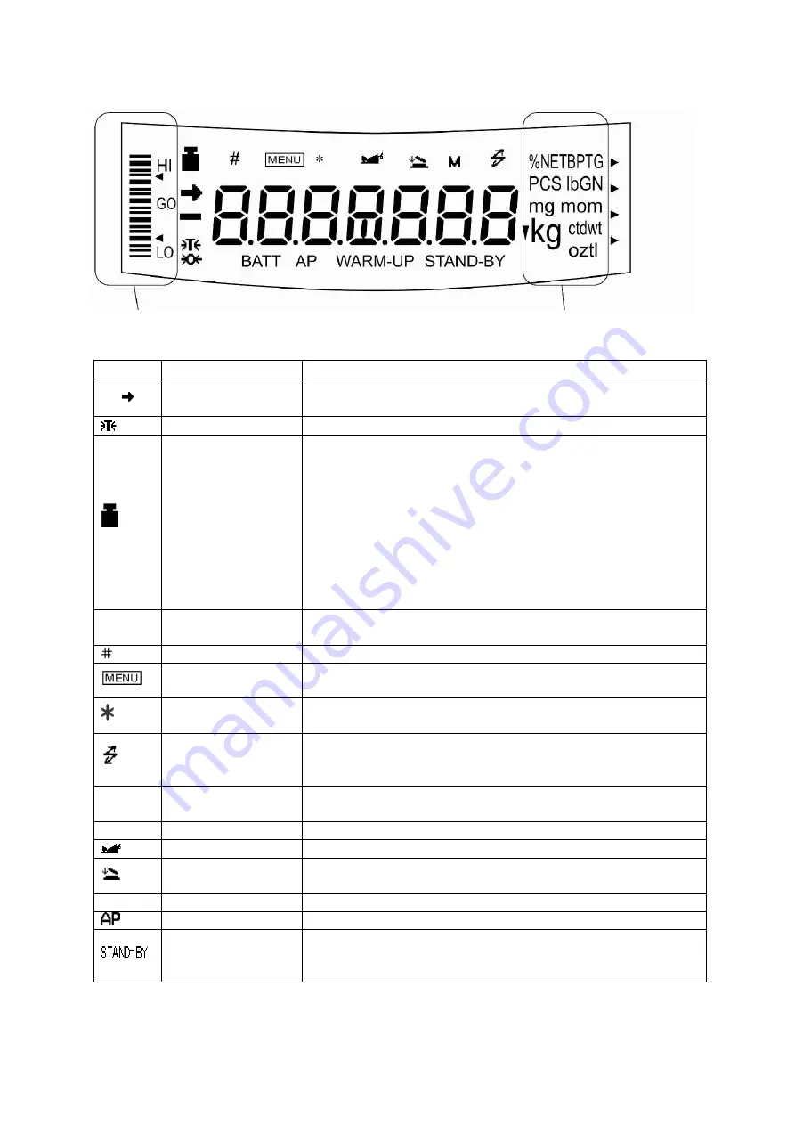 KERN PBJ-N Service Manual Download Page 10