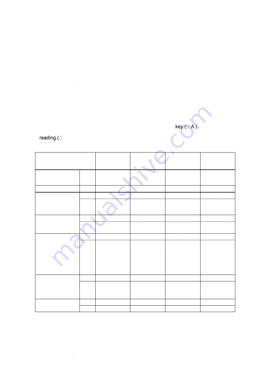 KERN PBJ-N Service Manual Download Page 53