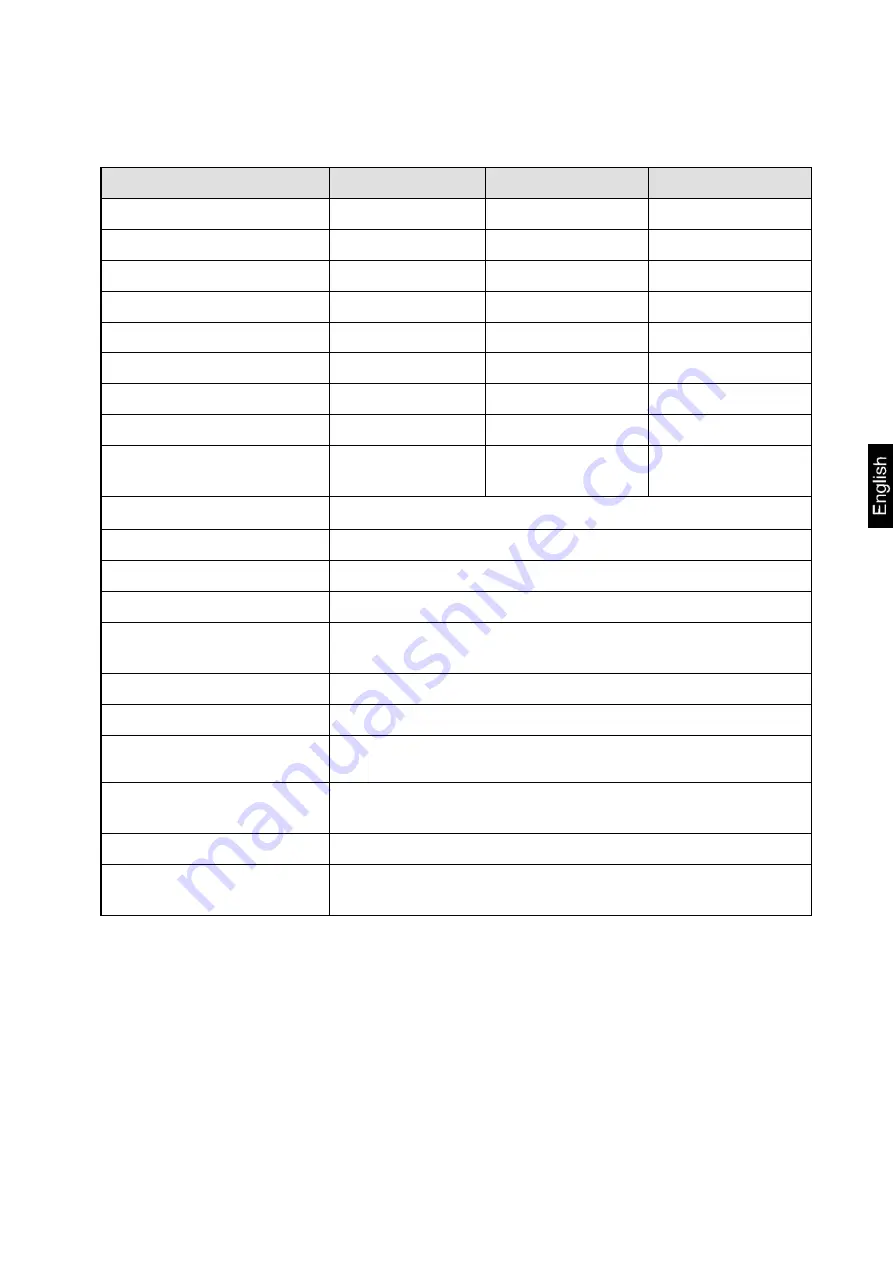 KERN PEJ 220-3M Operating Instruction Download Page 5