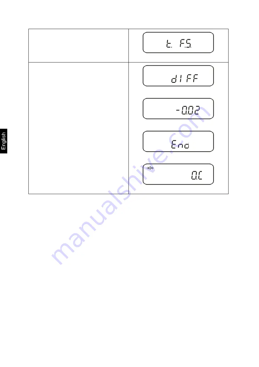 KERN PEJ 220-3M Operating Instruction Download Page 26