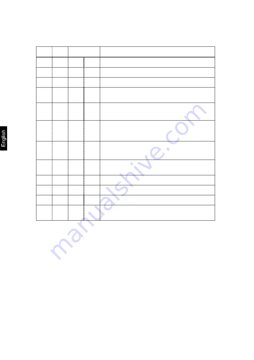 KERN PEJ 220-3M Operating Instruction Download Page 88