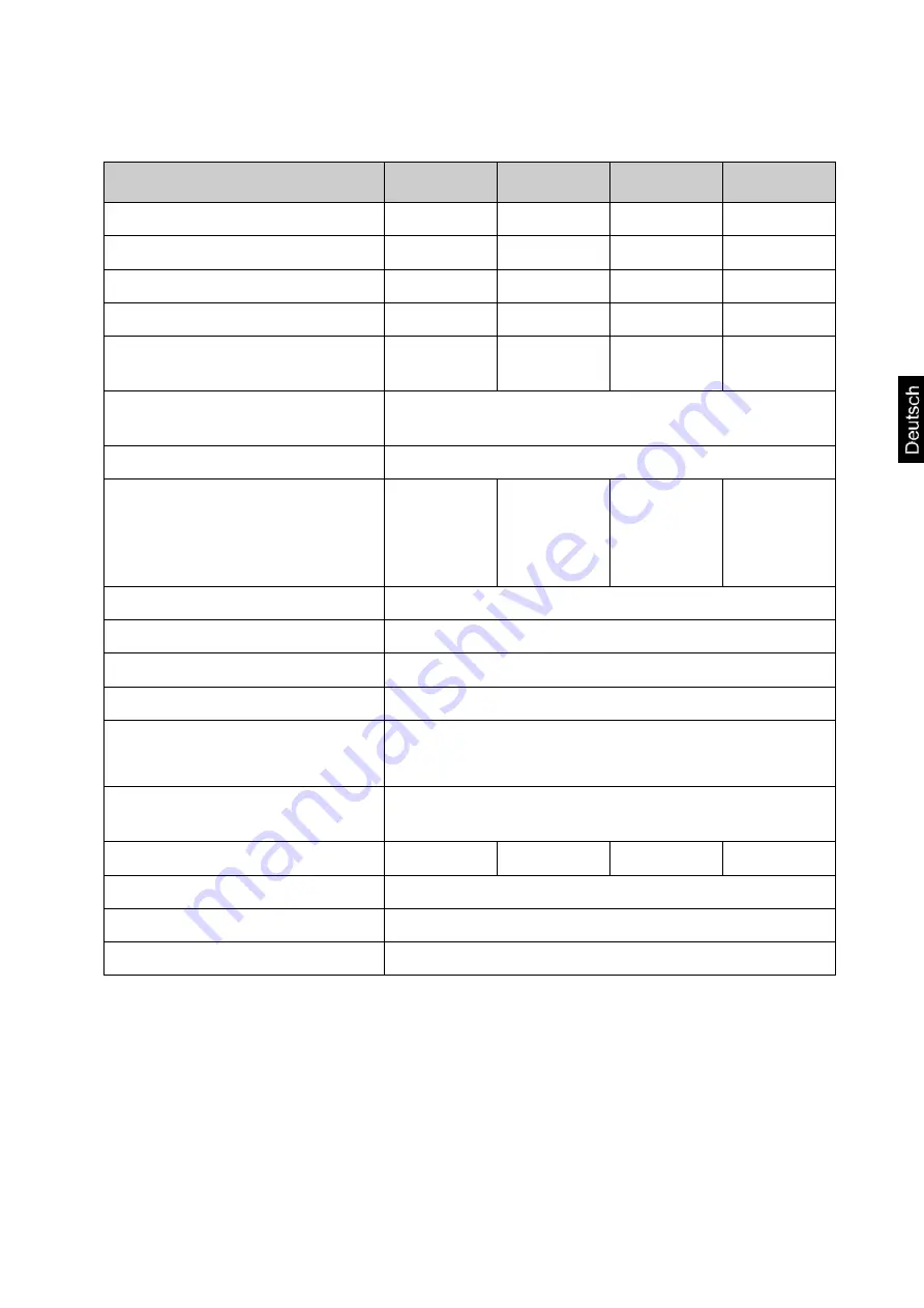 KERN PFB 120-3 Operating Instruction Download Page 5