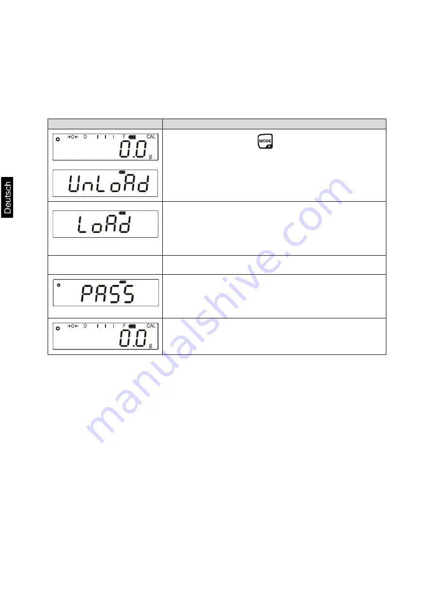 KERN PFB 120-3 Operating Instruction Download Page 14