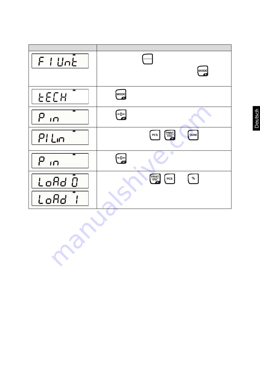 KERN PFB 120-3 Operating Instruction Download Page 17