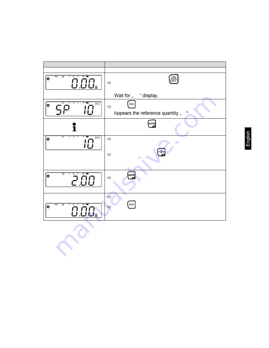 KERN PFB 120-3 Operating Manual Download Page 31