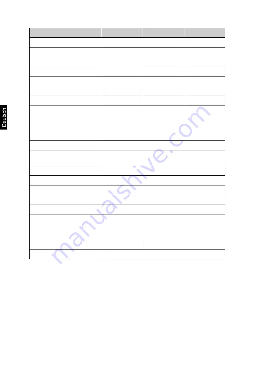 KERN PLJ 1200-3A Operating Instruction Download Page 6