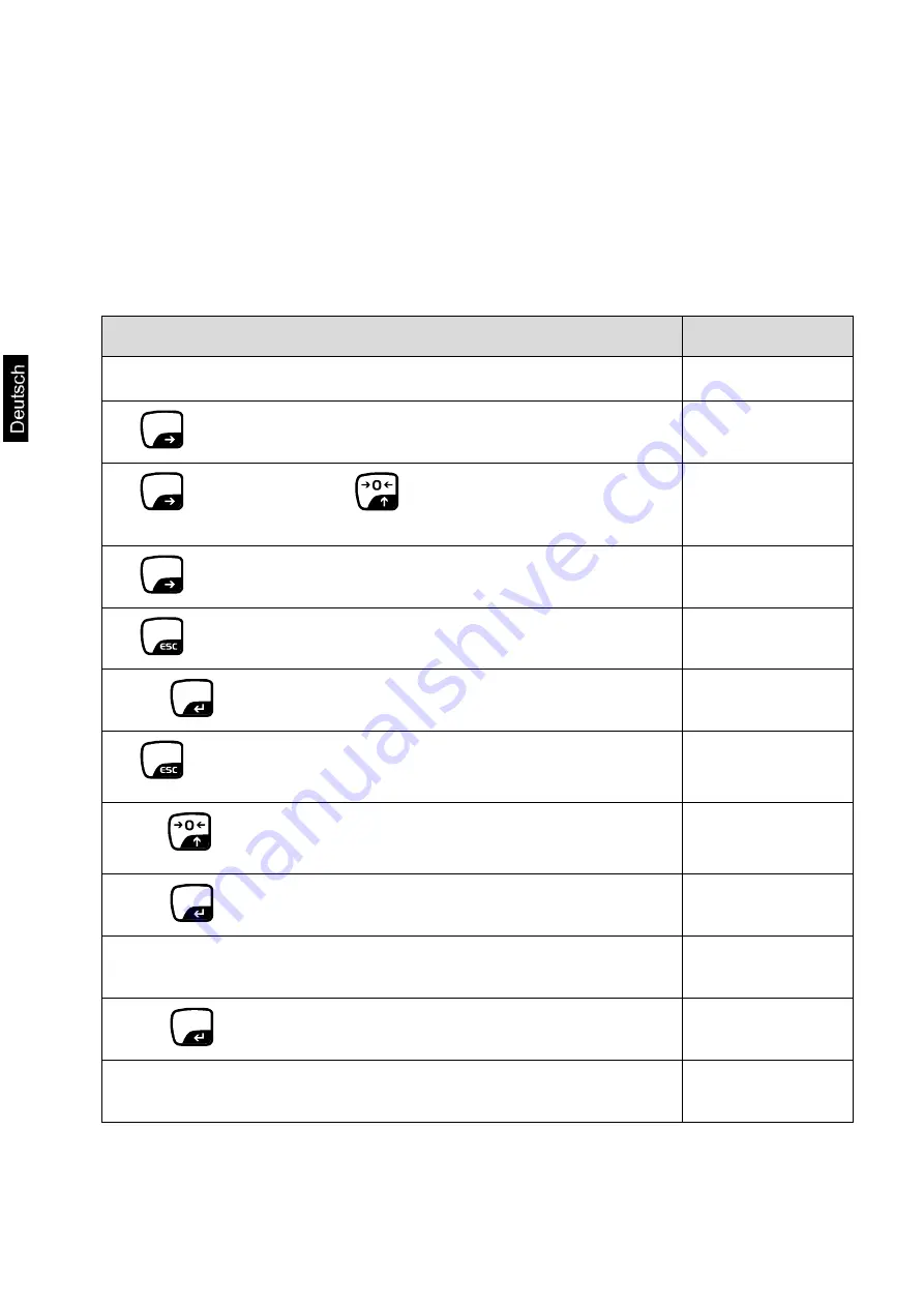 KERN PLJ 600-2GM Operating Instruction Download Page 38