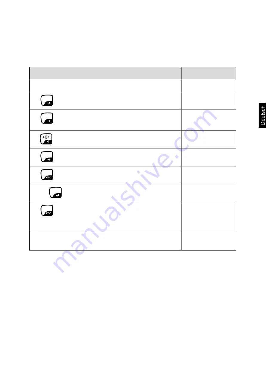 KERN PLJ 600-2GM Operating Instruction Download Page 43