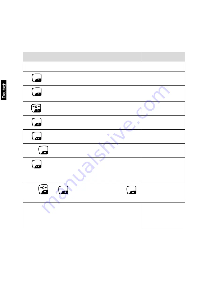 KERN PLJ 600-2GM Operating Instruction Download Page 46