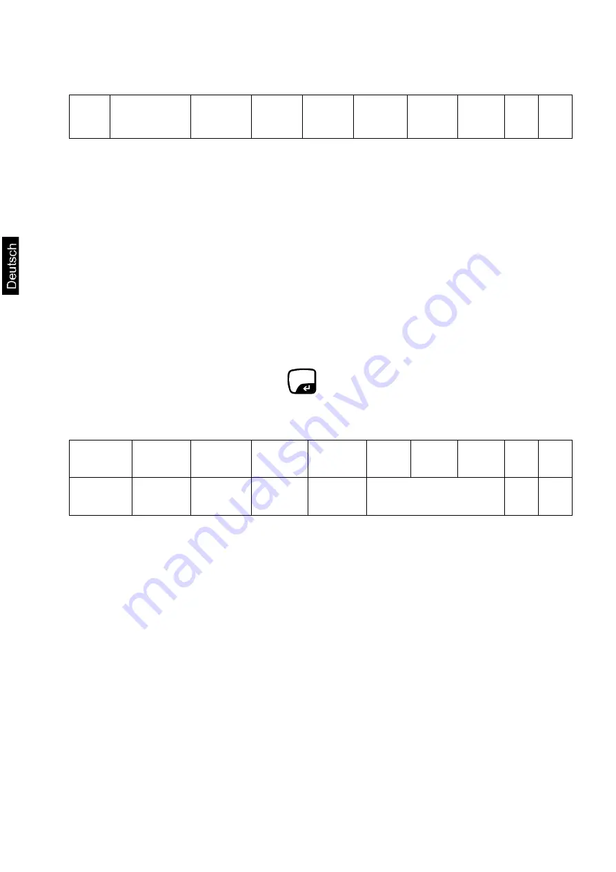 KERN PLJ 600-2GM Operating Instruction Download Page 54