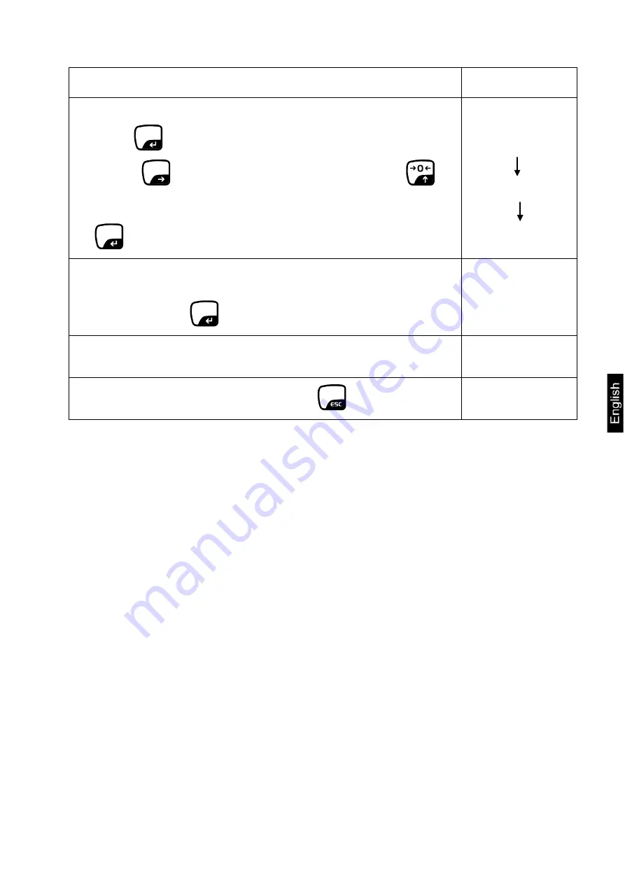 KERN PLJ 600-2GM Operating Instruction Download Page 95