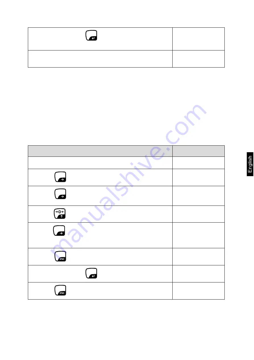 KERN PLJ 600-2GM Operating Instruction Download Page 97