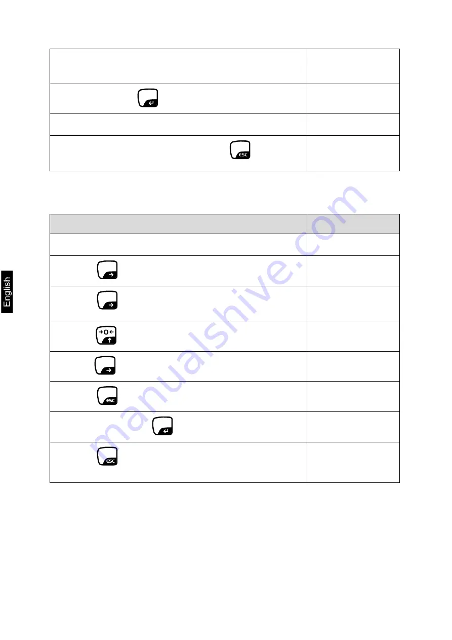 KERN PLJ 600-2GM Operating Instruction Download Page 98