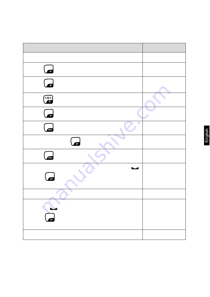 KERN PLJ 600-2GM Operating Instruction Download Page 101