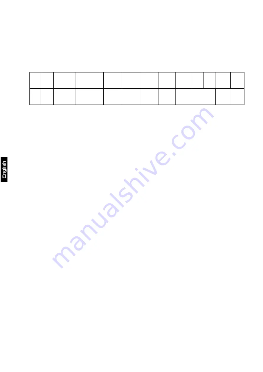 KERN PLJ 600-2GM Operating Instruction Download Page 110