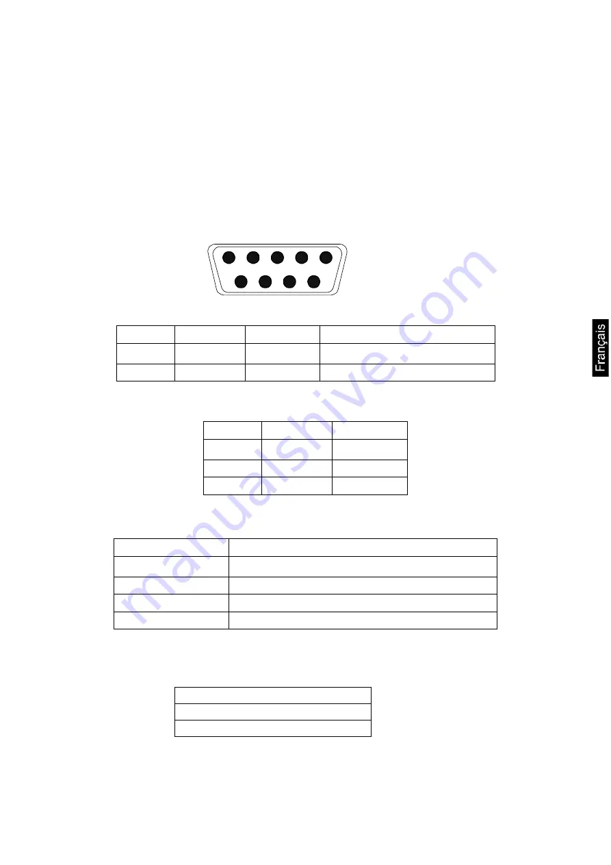 KERN RPB 15K2DM Instruction Manual Download Page 101