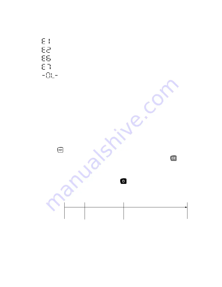 KERN RXB 15K5HM Service Manual Download Page 16