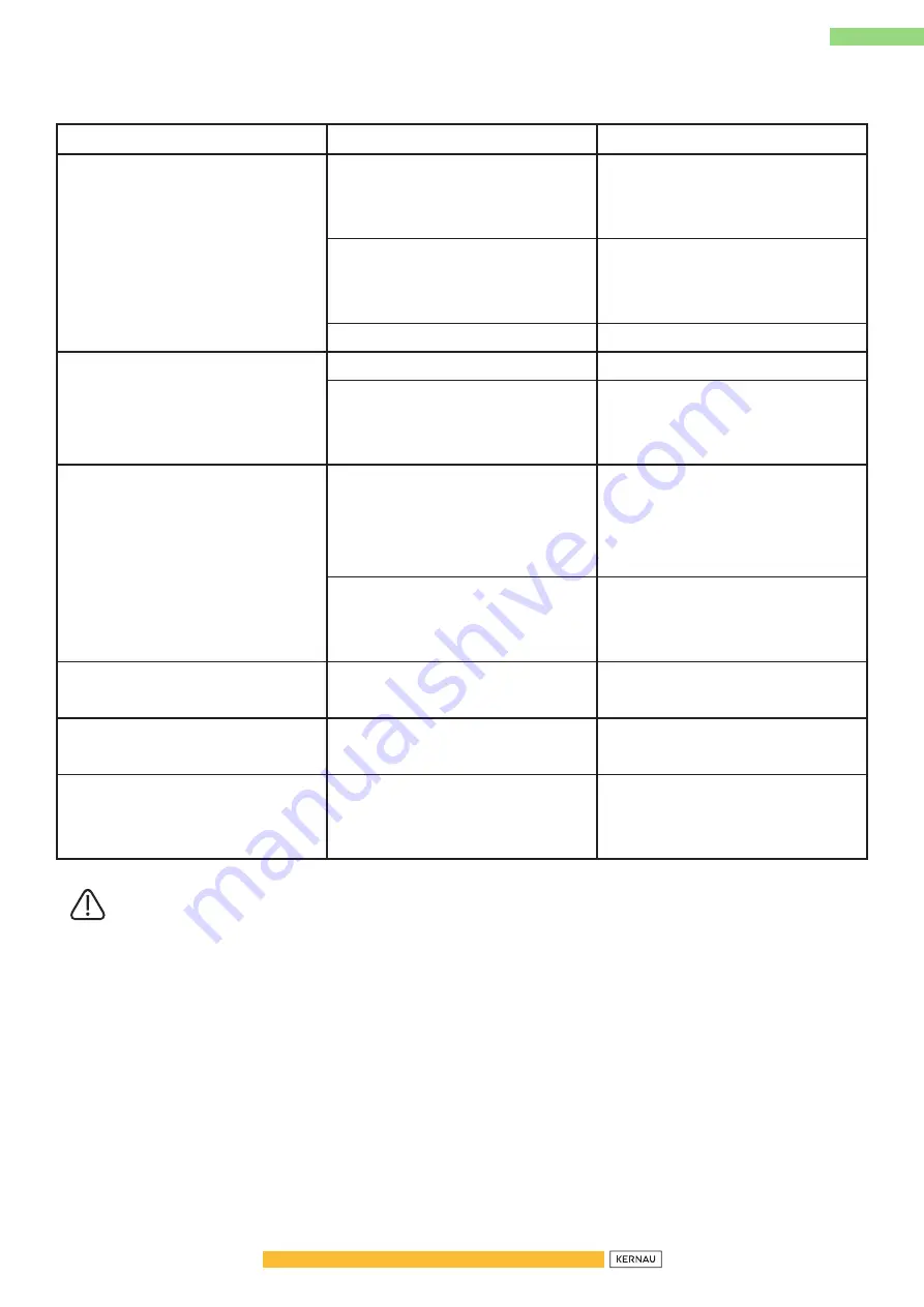 Kernau KBH 2060 B GLASS Instruction Manual Download Page 10