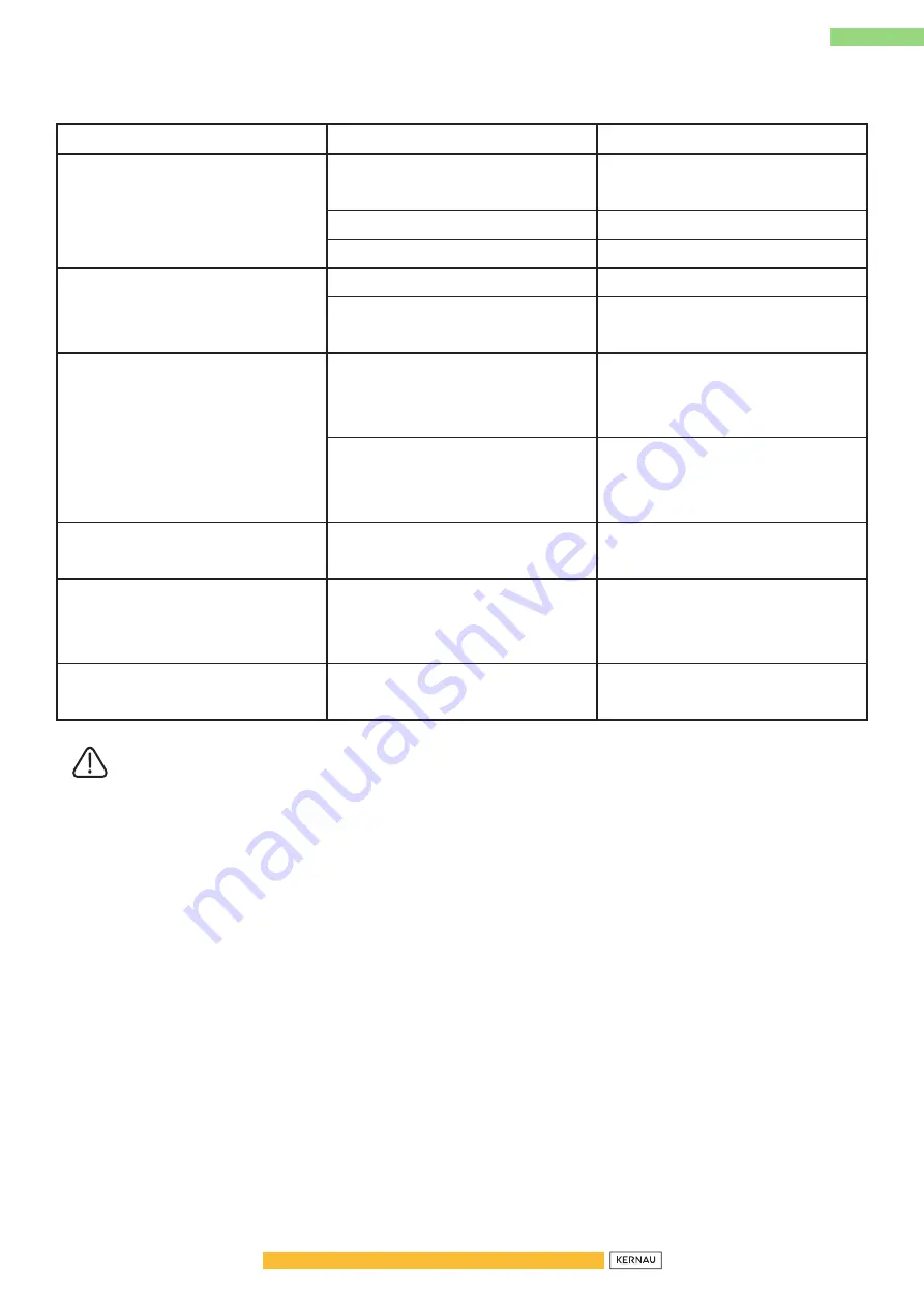 Kernau KBH 2060 B GLASS Instruction Manual Download Page 23