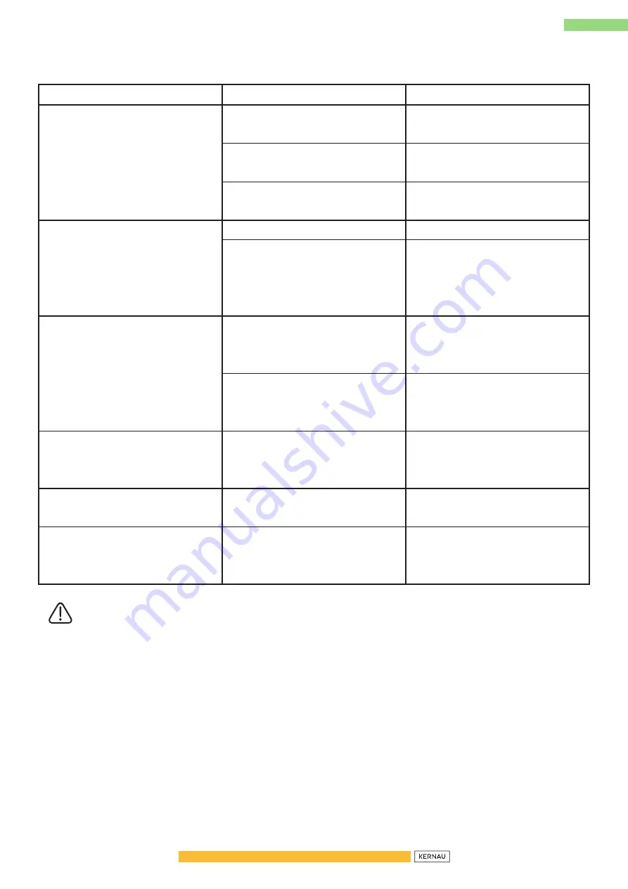 Kernau KBH 2060 B GLASS Instruction Manual Download Page 36