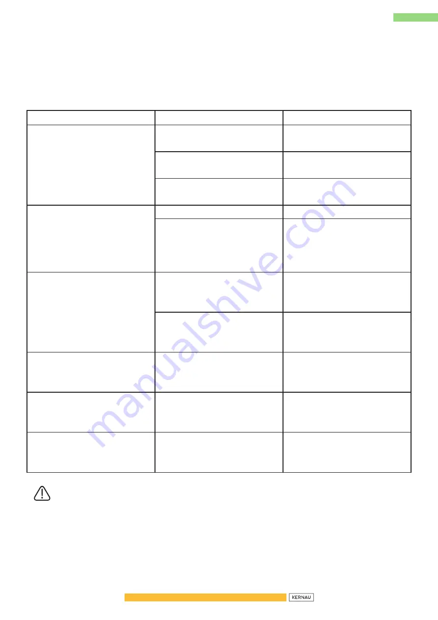 Kernau KCH 1161 B Instruction Manual Download Page 49