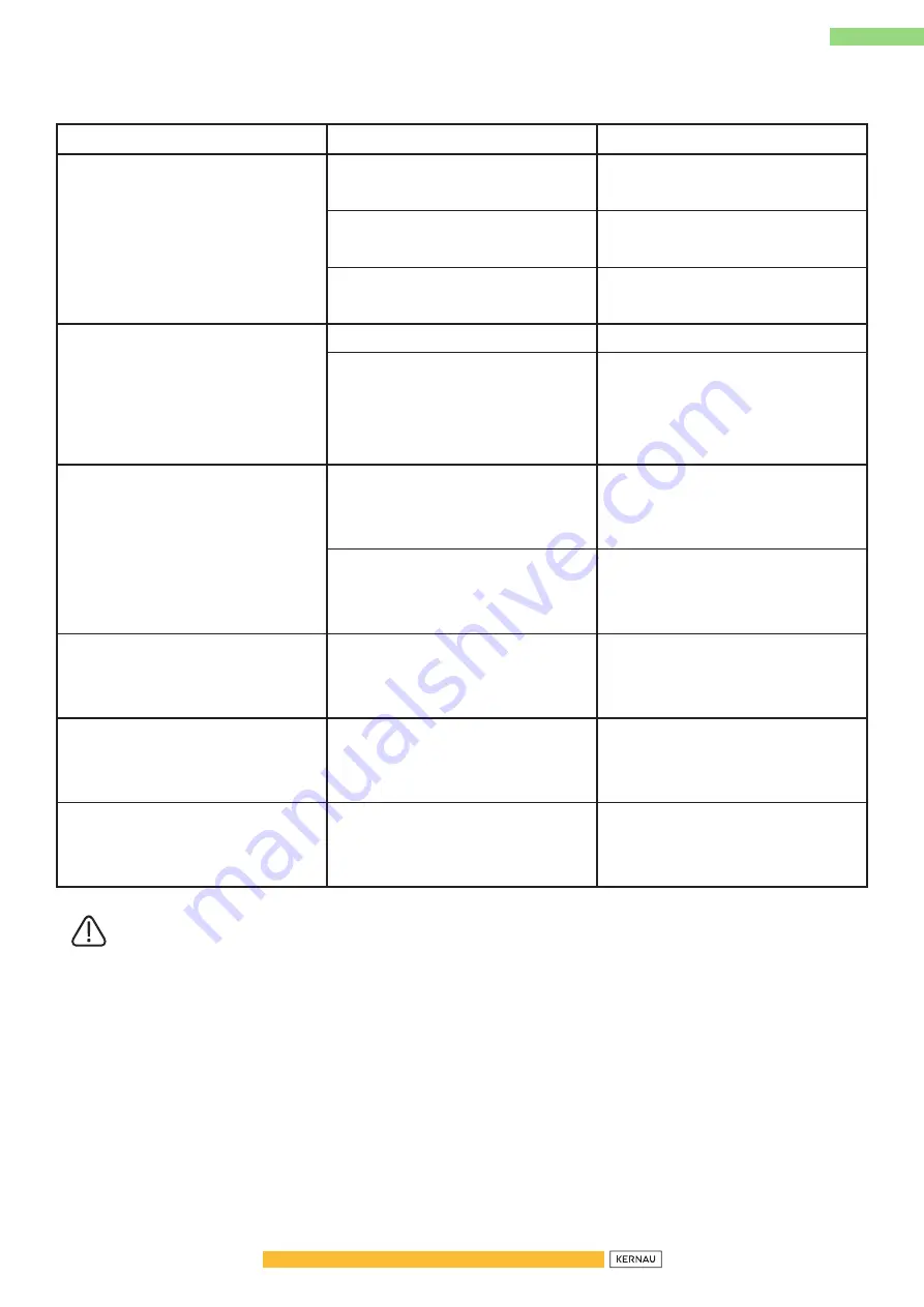 Kernau KCH 5560 B AUTOMATIC Instruction Manual Download Page 45