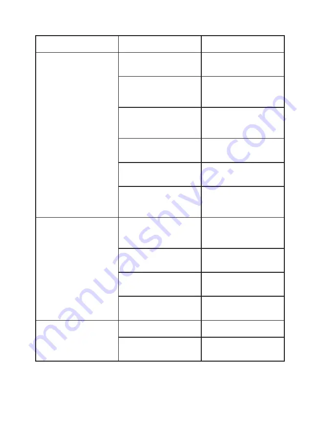 Kernau KDI 4443 I User Manual Download Page 27