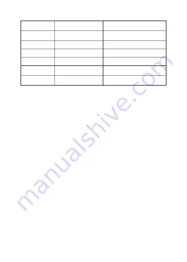 Kernau KDI 6754 User Manual Download Page 122