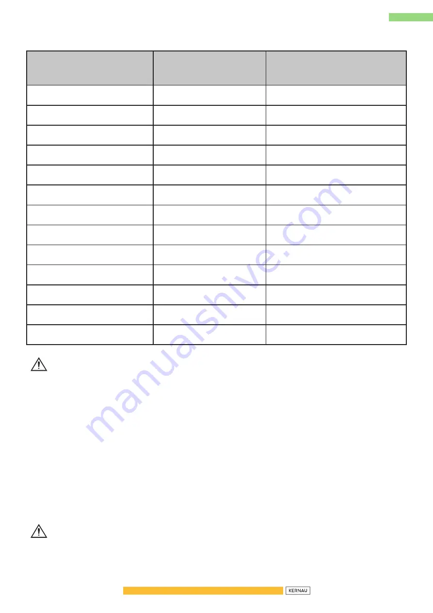 Kernau KFC 90093.1 GE CI X Operation Manual Download Page 22