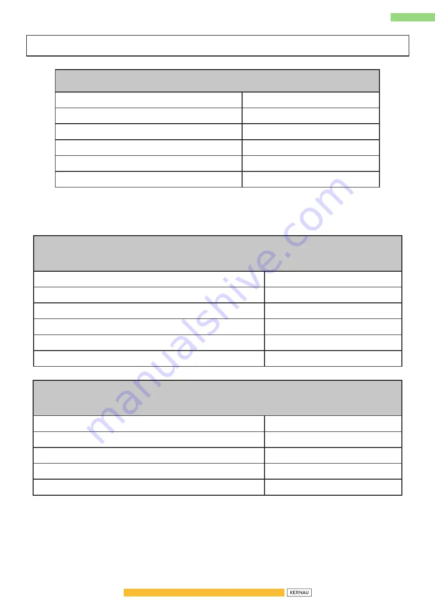 Kernau KFC 90093.1 GE CI X Operation Manual Download Page 58