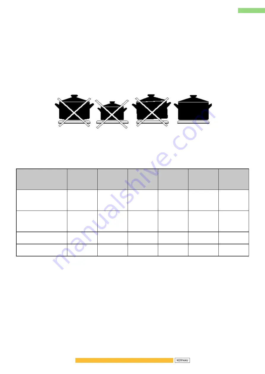 Kernau KFC 90093.1 GE CI X Operation Manual Download Page 70