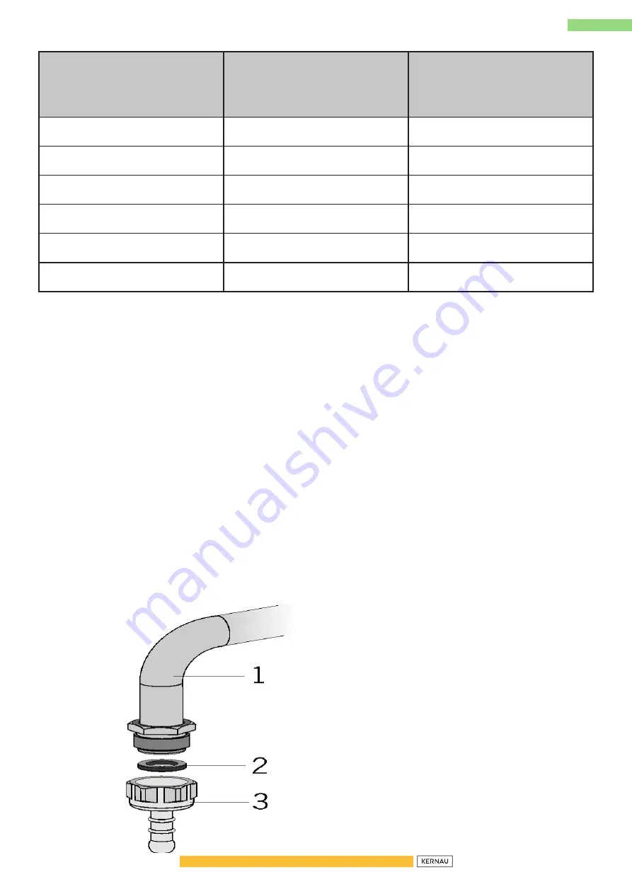 Kernau KFC 90093.1 GE CI X Operation Manual Download Page 86