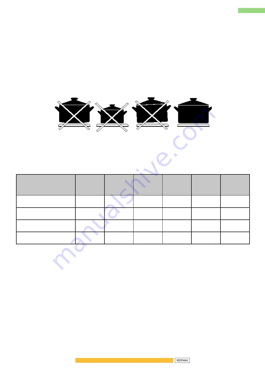 Kernau KFC 90093.1 GE CI X Operation Manual Download Page 95