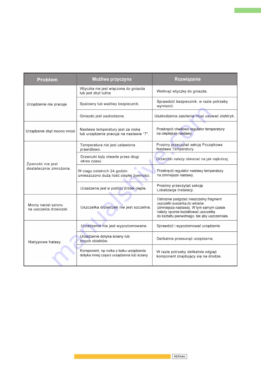 Kernau KFCF 1401 W User Instruction Download Page 12