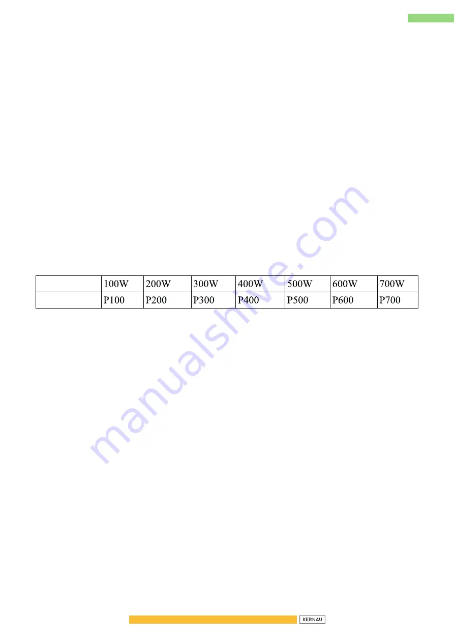 Kernau KFMO 202 EGS Скачать руководство пользователя страница 46