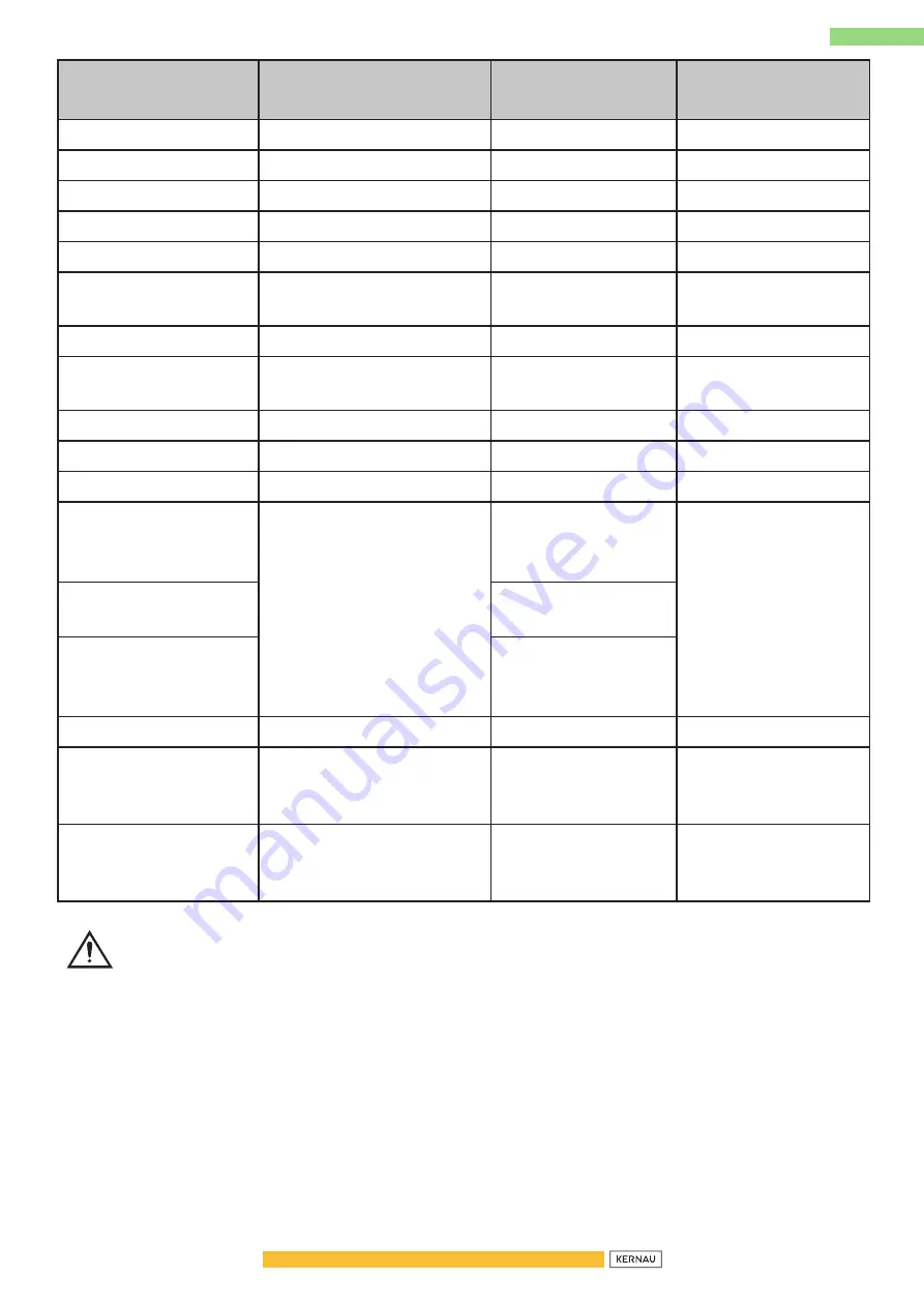 Kernau KFUF 14151.1 W Instruction Booklet Download Page 34