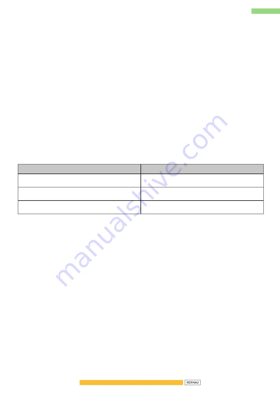 Kernau KFUF 14151.1 W Instruction Booklet Download Page 71