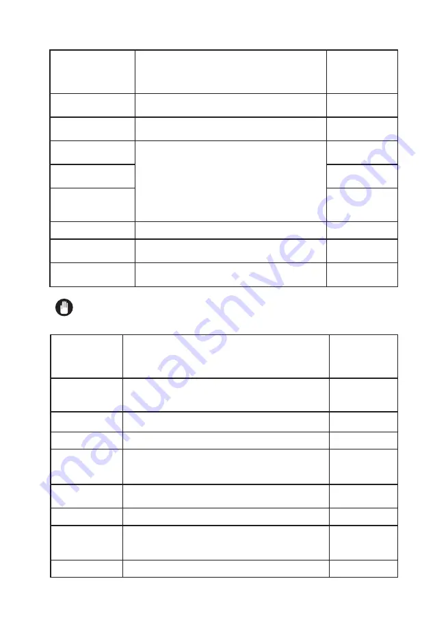 Kernau KFUF 14152 NF W User Manual Download Page 15